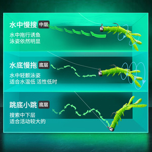 เหยื่อตกปลา Ikeba Pond Blade 15 รูปทรงกุ้งลอยน้ำ เหยื่อยางไบโอนิค สำหรับตกปลาแบส - Product Image 1