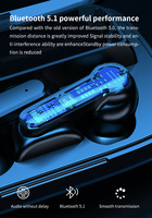 M19 earbud Gaming tanpa kabel, Headphone Bass Earplug 5.1 Tws BT M19