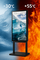L'affichage extérieur IP65 de Signage de Digital de Silm imperméabilisent l'écran de la publicité de l'intense luminosité 3500nits