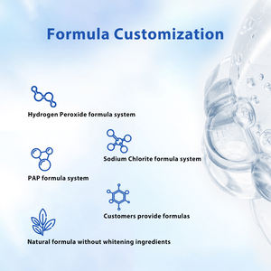 Stylo efficace pour la formation de <span class=keywords><strong>film</strong></span> pour le dropshipping, gel blanchissant pour les dents au peroxyde d'hydrogène - Product Image 3