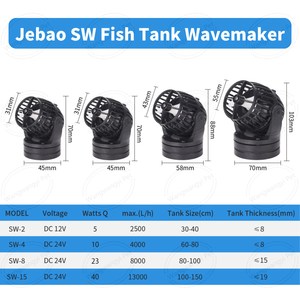 Jebao Sw Fish Tank Wave Maker Verstelbare <span class=keywords><strong>Aquarium</strong></span> Propeller Pomp Met Magnetische Zuigbasis - Product Image 6