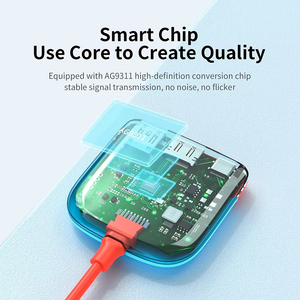 Pd HDTV Multiport Type-C HUB với USB <span class=keywords><strong>3</strong></span>.0 và <span class=keywords><strong>3</strong></span> cổng chuyển đổi cho <span class=keywords><strong>Switch</strong></span>-Stock - Product Image 3