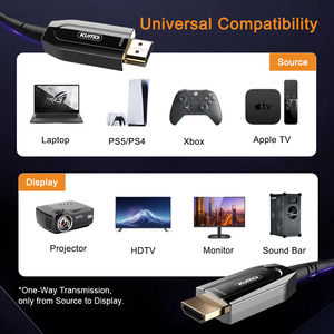 Kumo <span class=keywords><strong>สาย</strong></span>เคเบิ้ลคุณภาพสูง8K 60Hz 4K 120Hz HD 10M 15M 20M 30m 50m 100M ใยแก้วนำแสง2.1 HDMI - Product Image 5