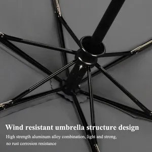 Wholesale Custom Outdoor Travel Portable Logo Safety Anti-Rebound Automatic 3 3 Foldable Folding Umbrella Umbrella For Women