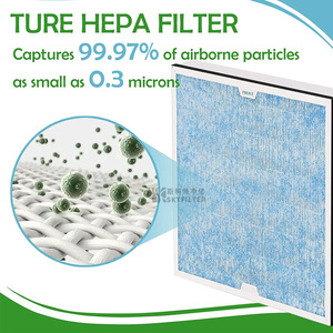 AlorAir <b>Air</b> <b>Purifier</b> Filter Cartridge <b>HEPA</b> Activated Carbon Merv10 For CleanShield 550 - Product Image 4