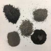 Poudre de fer 1250 mesh pour additifs de sable de fonderie, poudre de fer de qualité alimentaire pour la fortification nutritionnelle