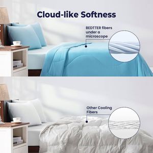 Customized Wholesale Cooling Blanket for Hot Sleeper Glow in the Dark Chill Blanket for <b>Bed</b> Summer Cold Blanket for Sleeping - Product Image 4