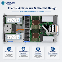 Serveur Dell PowerEdge R750xa 2U neuf, prêt à être expédié, double socket Intel Xeon, accélération GPU, calcul IA, serveur en rack