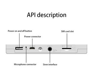 Báo động cá nhân tuya app điều khiển thông minh hỗ trợ không dây Wifi GSM Home Home an ninh báo động chống trộm Hệ thống tín hiệu Detector - Product Image 5