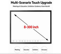 Nouveau cadre tactile infrarouge de 200 pouces, USB Plug and Play, sans pilote, accessoire tactile grand écran commercial