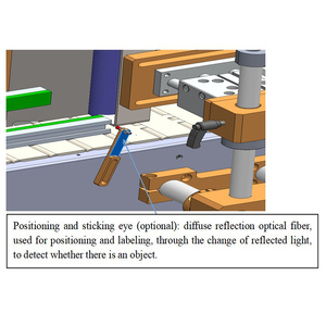 परिपत्र बोतलों लेबल अनुप्रयोग स्वचालित राउंड बोतल लेबलिंग मशीन तारीख कोडर के साथ - Product Image 6
