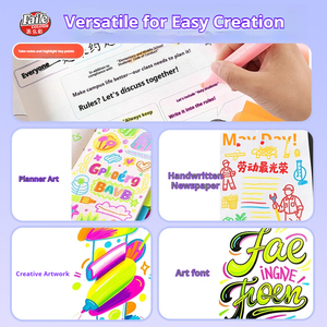 Marcadores Fluorescentes Color Macaron, Juego de 6 Colores, Barril <span class=keywords><strong>Triangular</strong></span>, Resaltado de Puntos Clave, Marcador Fluorescente Especializado para Dibujo Artístico - Product Image 4