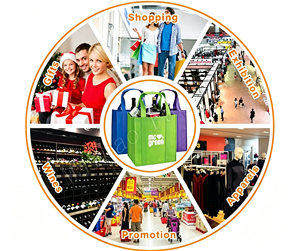 <b>Recyclable</b> Non-woven Shopping <b>Bag</b> Handbag Nonwoven Spunbond Cloth <b>Bag</b> Non Woven Tote <b>Bag</b> Reusable Shopping <b>Bag</b> for Daily Use - Product Image 5
