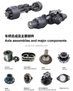 3198849โช้คอัพเหล็กรถบรรทุกสำหรับงานหนักใหม่ - Product Image 6