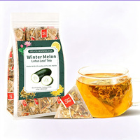 Sachets de thé aux herbes de melon d'hiver et feuille de lotus – Thé détox naturel pour le bien-être