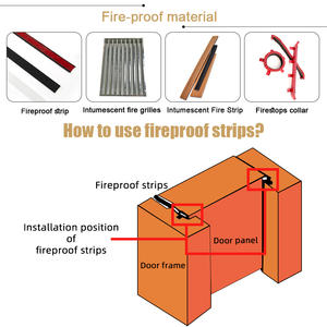 Grilles de ventilation ignifuges personnalisées à bon prix, grilles de transfert d'air ignifuges et résistantes au feu avec plaques frontales - Product Image 3