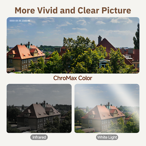 3.0百万像素室内安全2.4和5GHz Windows摄像头 - Product Image 2