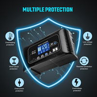 Chargeur de réparation de batterie automatique HTRC P20 12V/20A 24V/10A 240W pour motos, voitures, batteries au lithium, au plomb-acide et LiFePO4