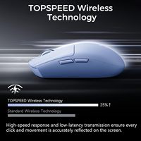 Ratón Inalámbrico para Juegos MCHOSE G3 V2 Topspeed, Simétrico, PAW3311, 12000DPI, Conexión Trimodal, Ultraligero, Ergonómico
