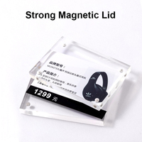 Magnetischer Acryl-Preisschildhalter für Preisschilder und Etikettenanzeige
