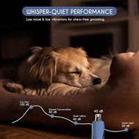 Lime à ongles professionnelle pour chien, coupe-ongles pour animaux de compagnie, chiens et chats, 6 vitesses, faible bruit, lime à griffes pour chien avec rotation à 360° °   Lampes LED