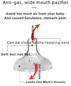 Usine <span class=keywords><strong>Anti</strong></span> <span class=keywords><strong>Colique</strong></span> 180mL <span class=keywords><strong>Biberon</strong></span> Bébé Verre Borosilicate Haut avec Fond Protecteur Poignée En Gel De Silicium Motif Imprimé - Product Image 6