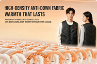 Veste chauffante d'hiver pour l'extérieur avec charge USB, gilet chauffant résistant à l'eau en polyester, design unisexe pour le fitness