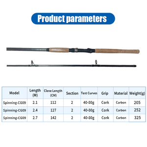<span class=keywords><strong>Canne</strong></span> à pêche à la carpe 13FT 3.5Lb en carbone, 2 brins, durable, pour lancer - Product Image 5