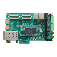 Placa de Desarrollo MILIANKE ZYNQ Serie 7000 MLK-F6-CZ05/06-7015/7020 con Procesador de Doble Núcleo Cortex-A9 y Sistema Operativo Linux de Alta Velocidad