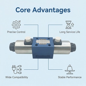 4WE10J31B/CG24N9K4 Huade Hydraulique DN10mm Électrovanne de Commande Directionnelle Hydraulique Inversante - Product Image 4