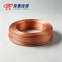 Fil de cuivre nu multibrin Youhui TJ/TJR de qualité supérieure pour câblage aérien de moyenne tension – Fournisseur direct d'usine, conducteur de haute pureté, faible résistance