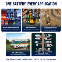 Batterie Sodium-ion 24V 100Ah 2,4 kWh pour Chariot Élévateur Électrique AGV, Petite Machinerie de Construction, Véhicule Récréatif, Marine, avec BMS Intégré, Cycle Profond