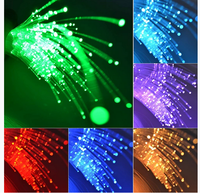 Cable de Fibra Óptica PMMA de Plástico de 0.75mm, 2700 Metros por Rollo, con Efecto de Brillo Final, para Decoración e Iluminación