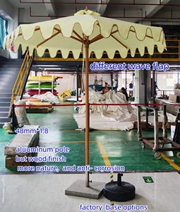 Grand design décoratif UV imperméable à l'eau parapluie tissu impression logo personnalisé extérieur plage <span class=keywords><strong>soleil</strong></span> pour événements plage restaurant - Product Image 6