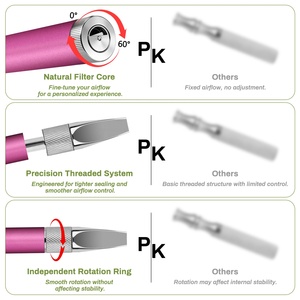 Inhalador de Acero Inoxidable para Aceites Esenciales, Sin Humo, para Dejar de Fumar, Unisex, para Respiración Profunda - Product Image 3