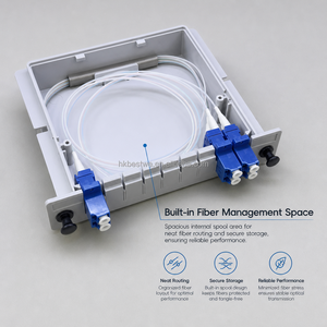 ราคาโรงงาน 1x4 LGX Box PLC Splitter Single Mode LC UPC Plug-in Fiber Optical Splitter สำหรับเครือข่าย FTTH GPON - Product Image 4
