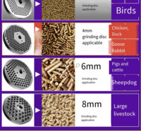 Ligne de production complète d'aliments pour animaux, machine de fabrication d'aliments pour volailles, bovins, moutons, poissons
