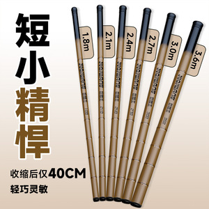 Stream Rod 2M Ultralight Short Section Fishing Rod For Trout - Product Image 2