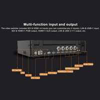 Mezclador de Video Movmagic MF10S de 6 Canales con Entrada 4K60 para Entradas SDI, Construcción Metálica, Compatible con Control de Múltiples Cámaras PTZ