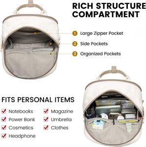 Logo personalizzato donna Business Travel antifurto Slim durevole impermeabile borsa per Laptop da 15.6 pollici borsa per computer da ufficio laptop bac - Product Image 6