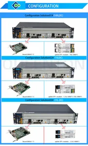 Good Price C320 DC AC With Test Video Mini OLTS Zxa10 C320 GTGH C++ GTGO Ftth Olts 10G 1G 2slots Gpon Epon OLT