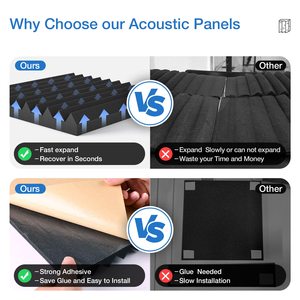 DAYIN Premium negro autoadhesivo pirámide seta huevo caja ondulada cresta en forma de cuña absorción de sonido Panel de espuma acústica - Product Image 3