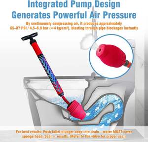 Pompe à <span class=keywords><strong>air</strong></span> manuelle <span class=keywords><strong>déboucheur</strong></span> de toilettes haute pression professionnelle durable polyvalente pour salle de bain, évier de cuisine, égouts – Vente en gros OEM - Product Image 2