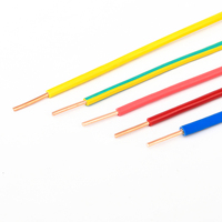 Rollo de cubierta de pvc de 2,5mm y 100 metros, cable eléctrico de hilo sólido de China