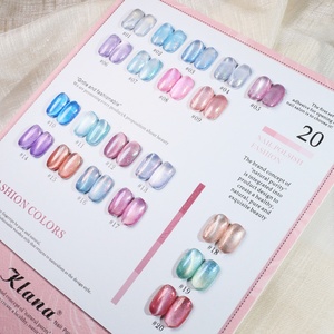 OEM Factory Super Shiny 3D/5D/9D Galaxy Cat Eye Chameleon Cat Eye Diamond Cat Eye Color UV Gel Polish for <b>Nail</b> - Product Image 6
