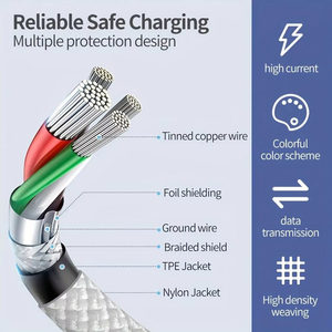type-c to usb-c pd 60w nylon data fast charging cable for phone 15 <b>pad</b> pro 60w pd cable usb c-to-c new super fast charge cable - Product Image 4