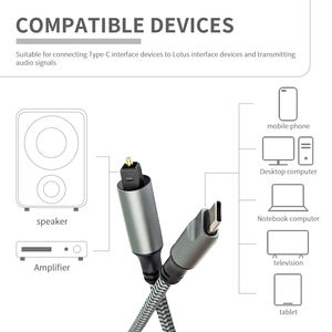 Alta calidad USB C macho a TOSLINK Digital macho chapado en oro enchufe gris Nylon trenzado Plug and Play adaptador <span class=keywords><strong>Cable</strong></span> de Audio - Product Image 4