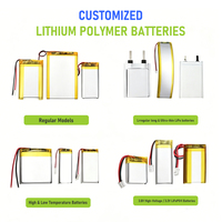 Batería de Polímero de Litio de Cobalto Puro de 3.5mm de Grosor, Tipo Bolsa, 3.8v 2400mAh, Li-Ion LiPo