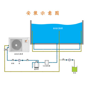 Bomba de Calor para Piscina con Refrigerante R32, Calentador de Aire de Alta Potencia para Piscinas Exteriores, 220-240V - Product Image 1
