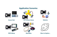 SeeedStudio XIAO nRF52840 Sense AI Development Board Module IoT Tiny ML/Tensor Flow Lite-IMU/Microphone Bluetooth5.0